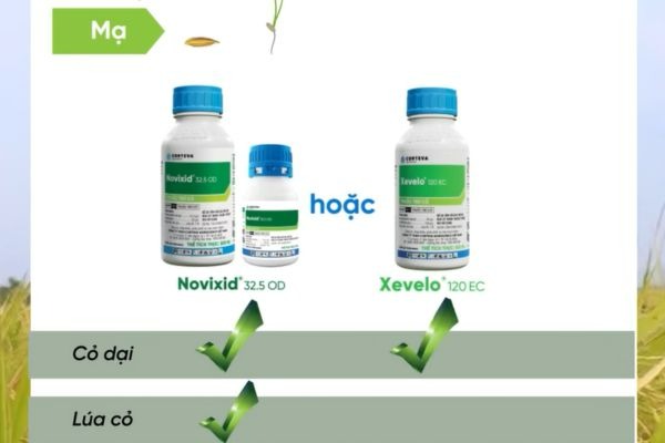 Câu hỏi liên quan tới sản phẩm trị cỏ Novixid 32.5OD