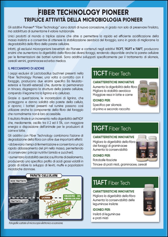 anteprima del volantino degli additivi microbiologici Pioneer con tecnologia Fiber Technology